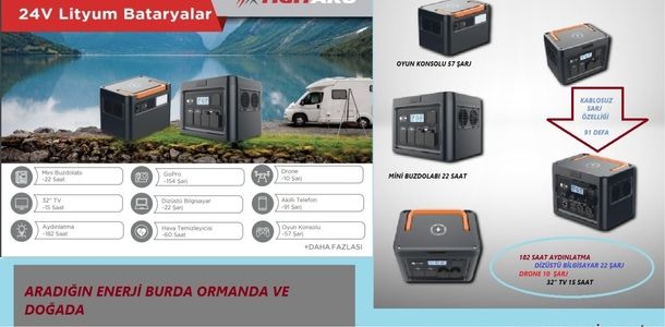 Banner Başlığı