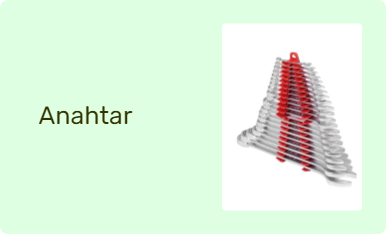 Anahtar