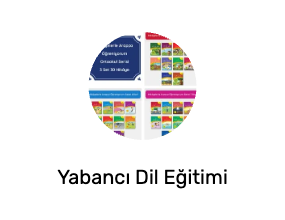 Yabancı Dil Eğitimi