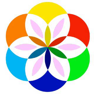 yasamtohumu logo