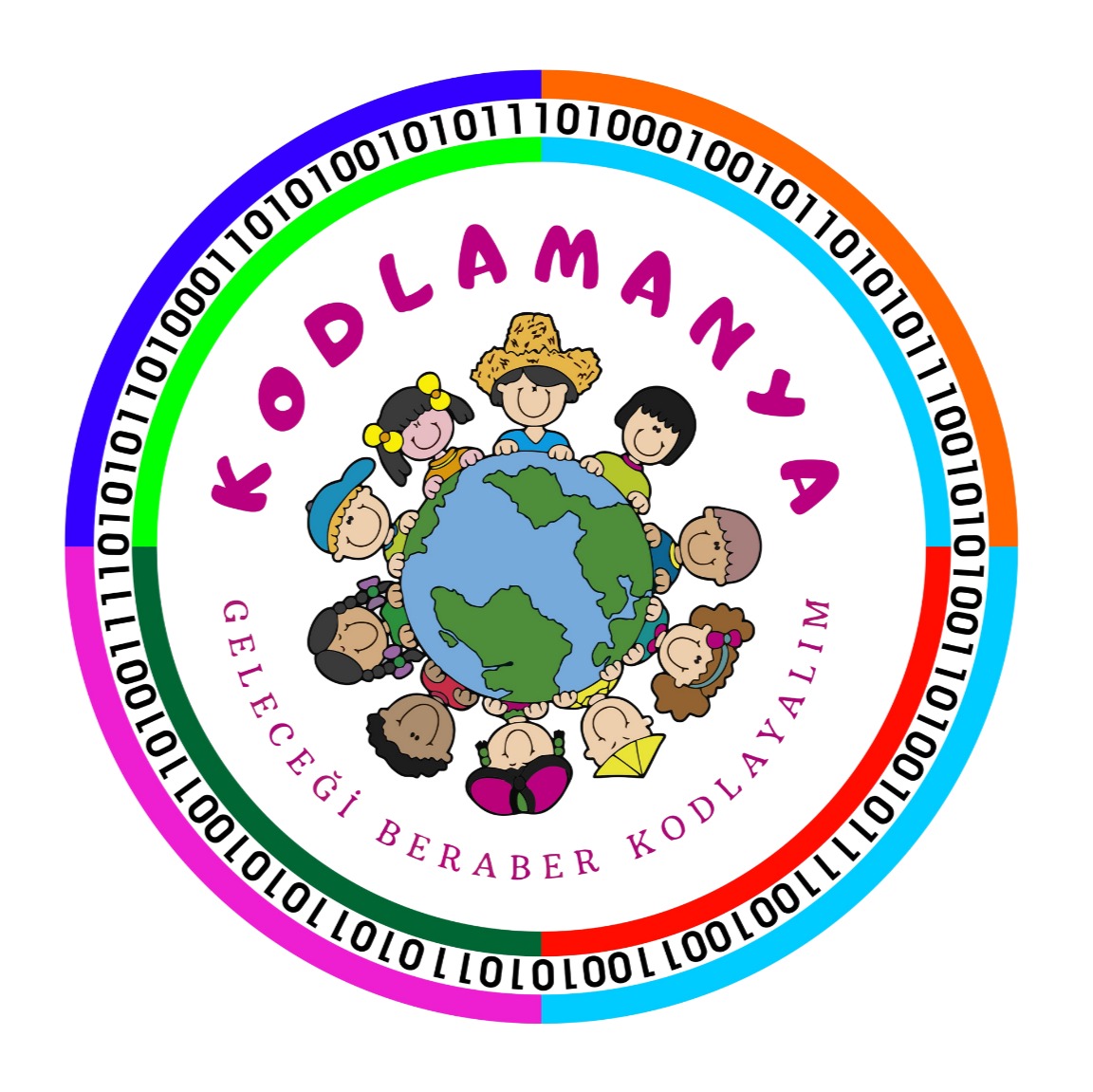 Kodlamanya
