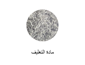 مادة التغليف