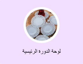 لوحة الدورة الرئيسية