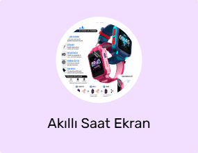 Akıllı Saat Ekran Koruyucu