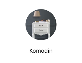 Komodin
