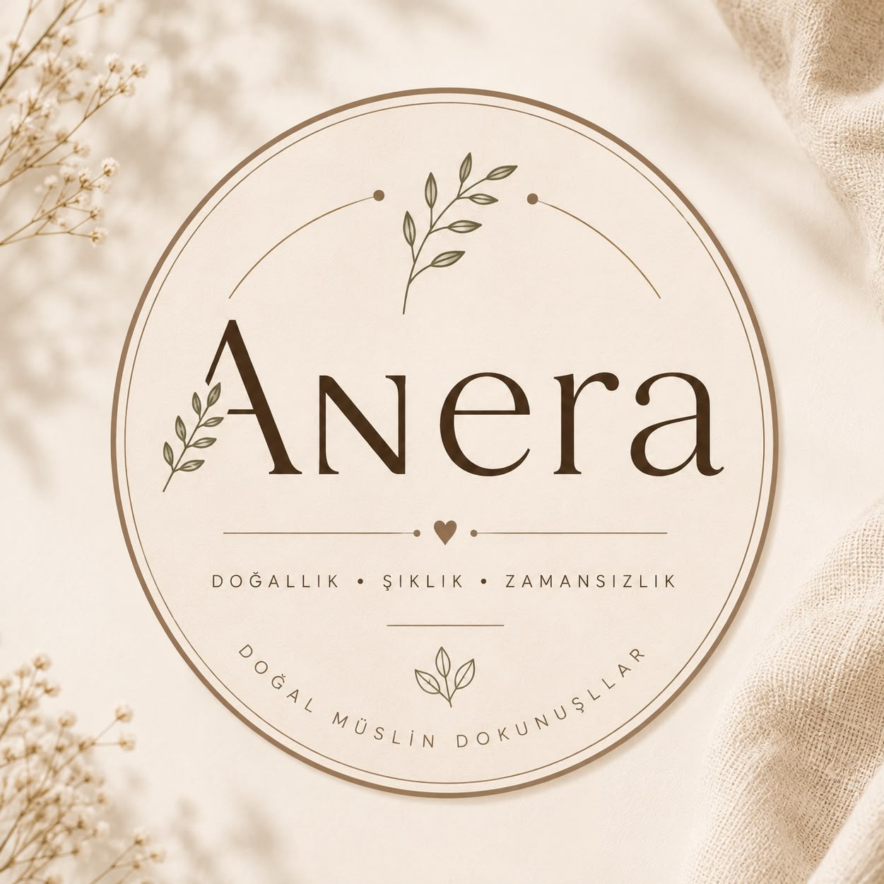 Anera