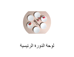 لوحة الدورة الرئيسية