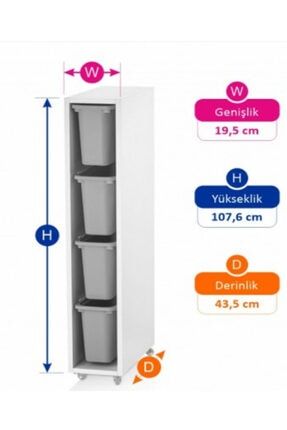 https www trendyol com nova cok amacli mutfak dolabi buzdolabi yani duzenleyici saklama unitesi p 39887738