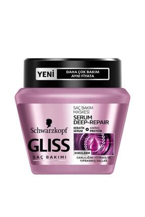 Gliss Care Stylers Elektriklenmeye Karsi Sac Bakim Sutu 150 Ml Trendyol