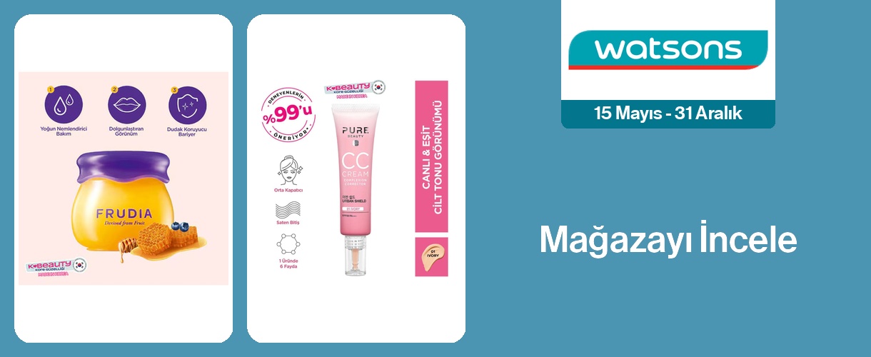 Brand Image