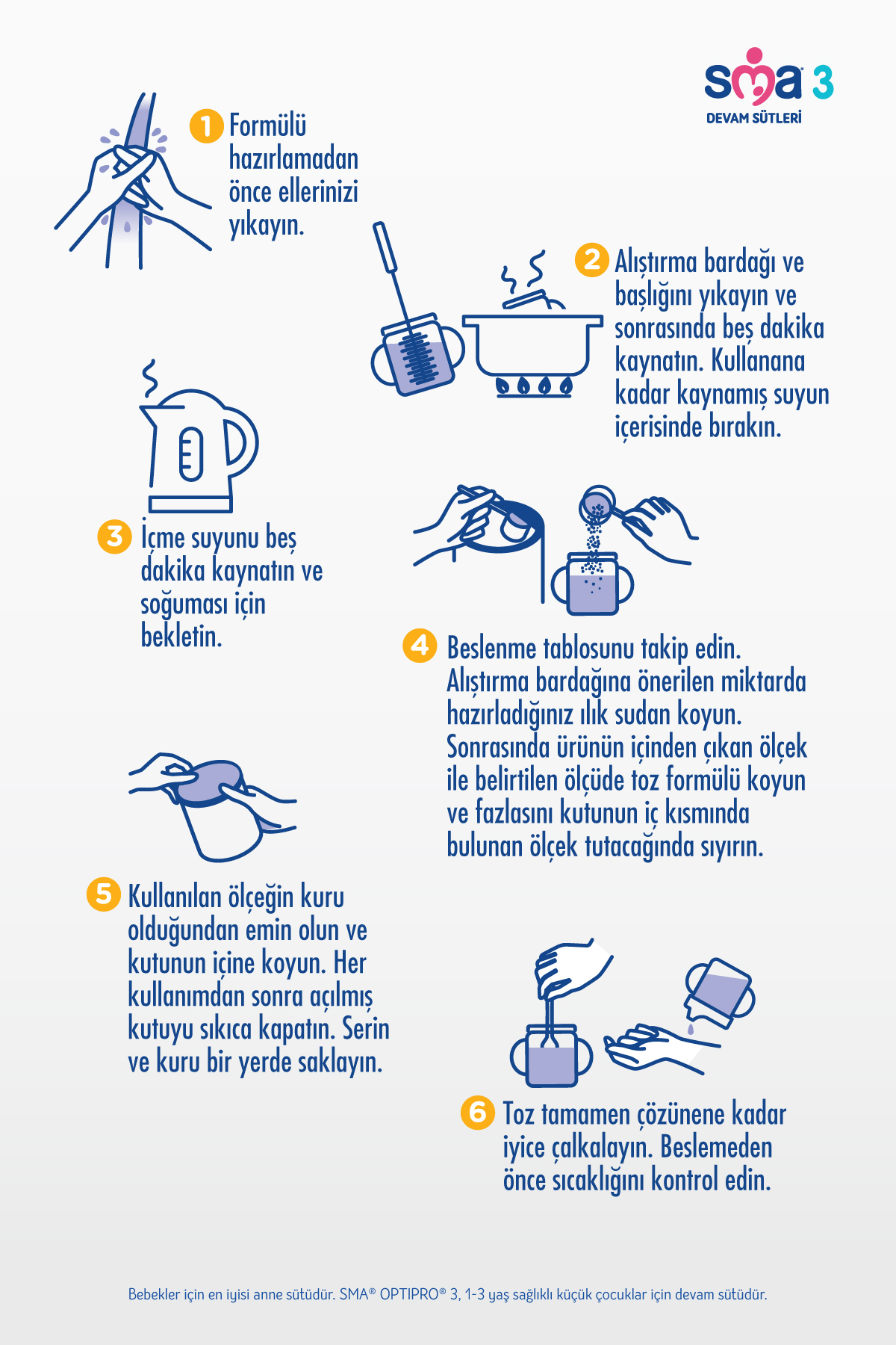 SMA 3 Optipro Probiyotik 1-3 Yaş Devam Sütü 400 gr fotoğrafı 4 (önizleme)