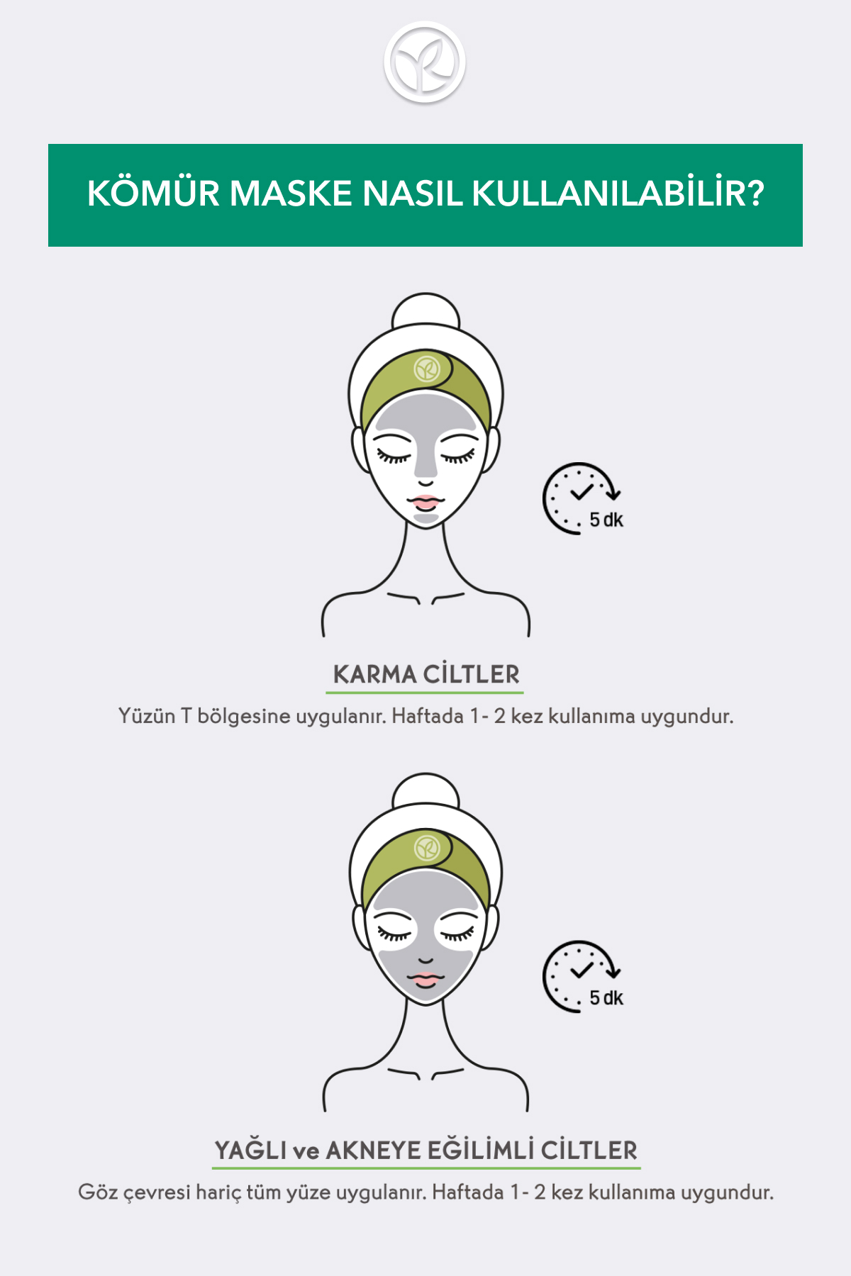 ماسک صورت   Yves Rocher | 26522 اورجینال - تصویر 8