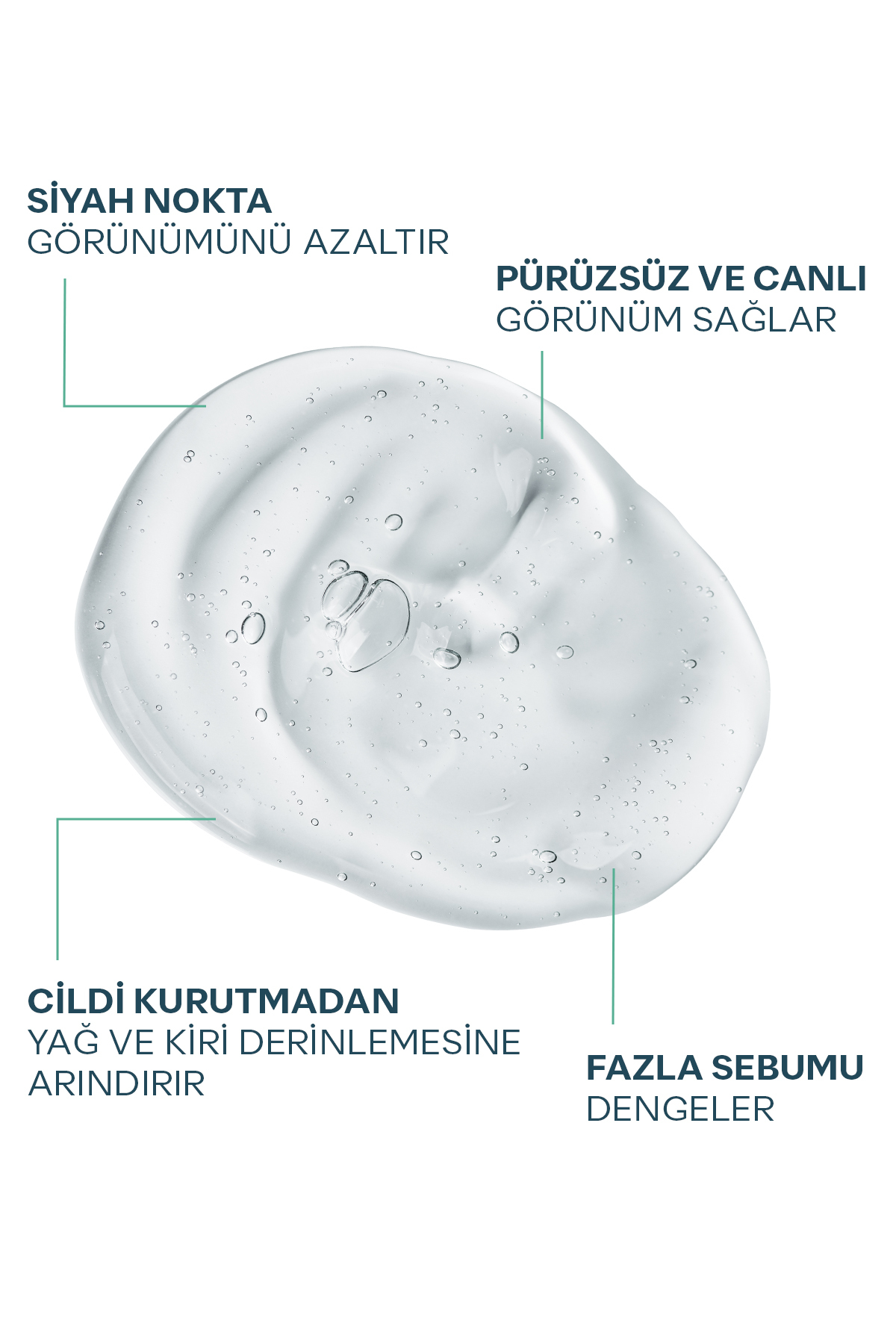 Karma Yağlı Akne Eğilimli Cilt için Sivilce Siyah Nokta Karşıtı Arındırıcı Yüz Temizleme Jeli 150ml — 8001040060 — تصویر 3 از 8