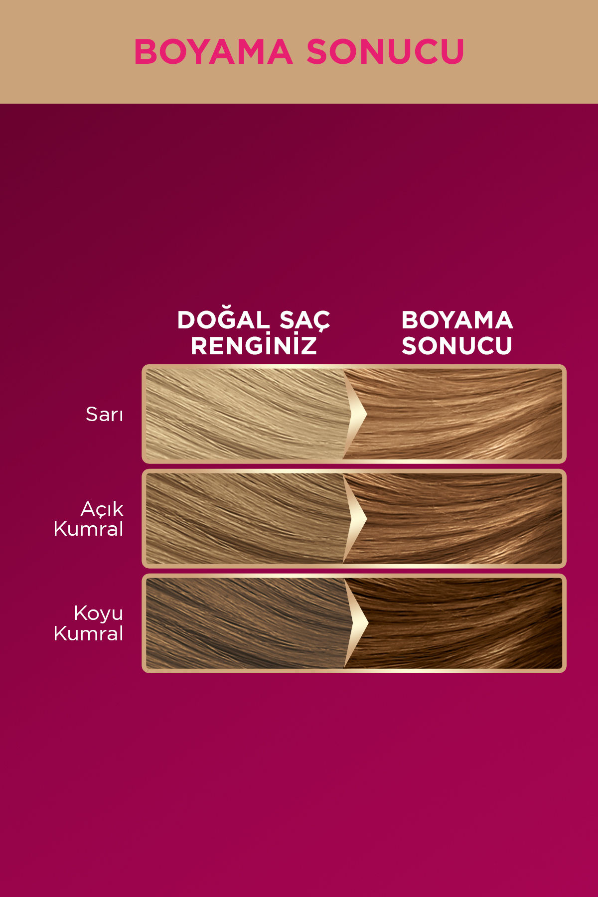 رنگ مو زنانه بژ پلتPalette | 3.83882E+12 اورجینال - تصویر 2