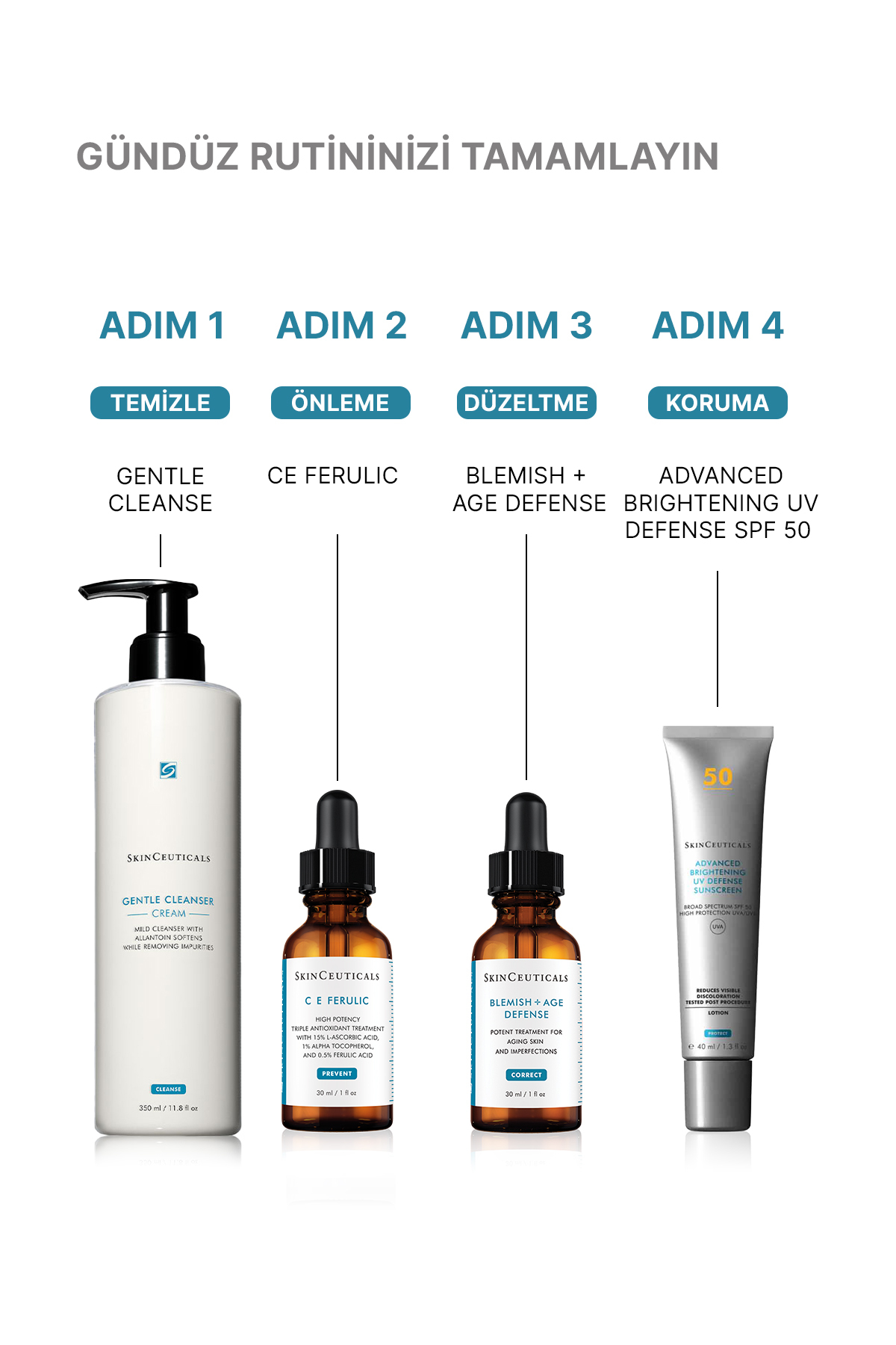 سرم ضد جوش و آکنه مخصوص پوست چرب و جوش صورت Blemish + Age Defense، حجم 30 میلی لیتر — 635494391206 — تصویر 5 از 5