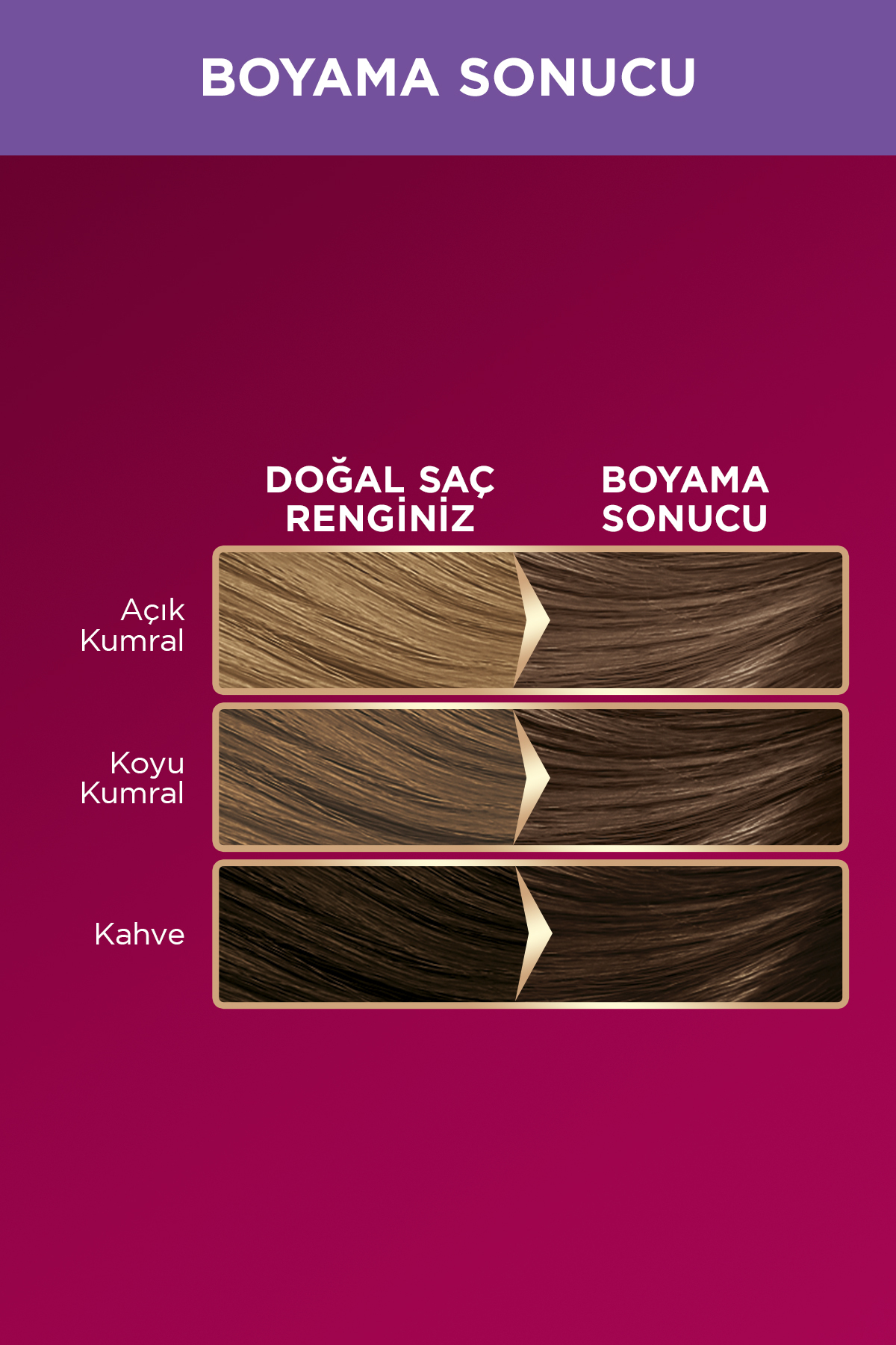 رنگ مو زنانه قهوه ای پلتPalette | 3.83882E+12 اورجینال - تصویر 2
