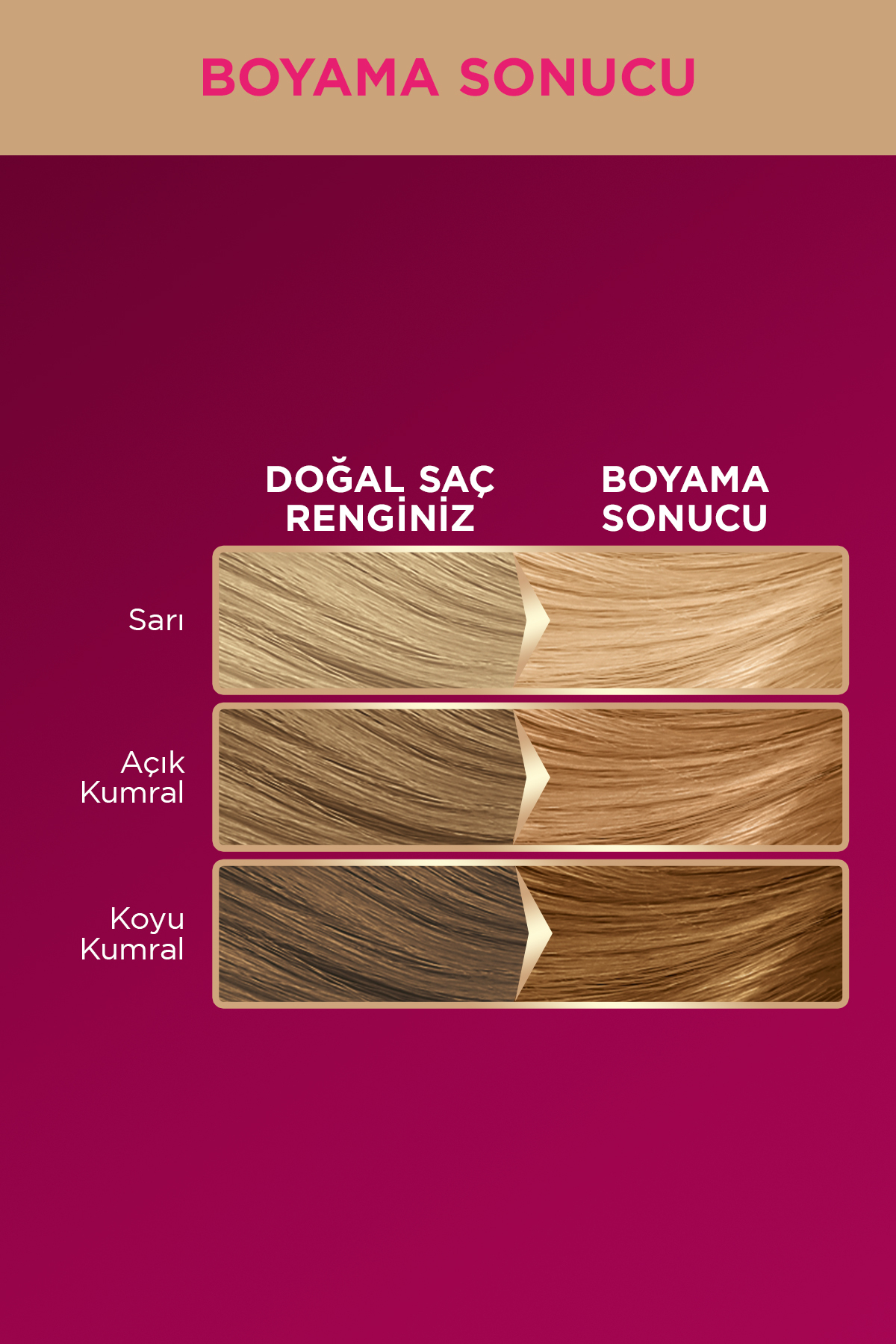 رنگ مو زنانه زرد پلتPalette | 3.83882E+12 اورجینال - تصویر 2