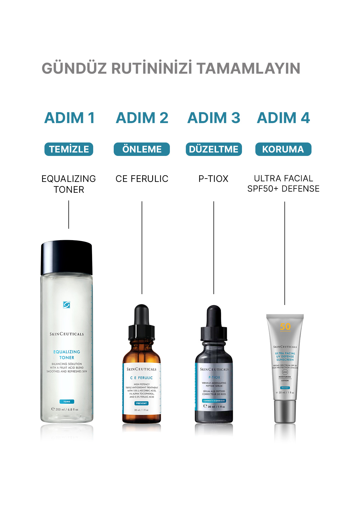 SkinCeuticals Multi Peptide Toner 3本セット SkinCeuticals Multi