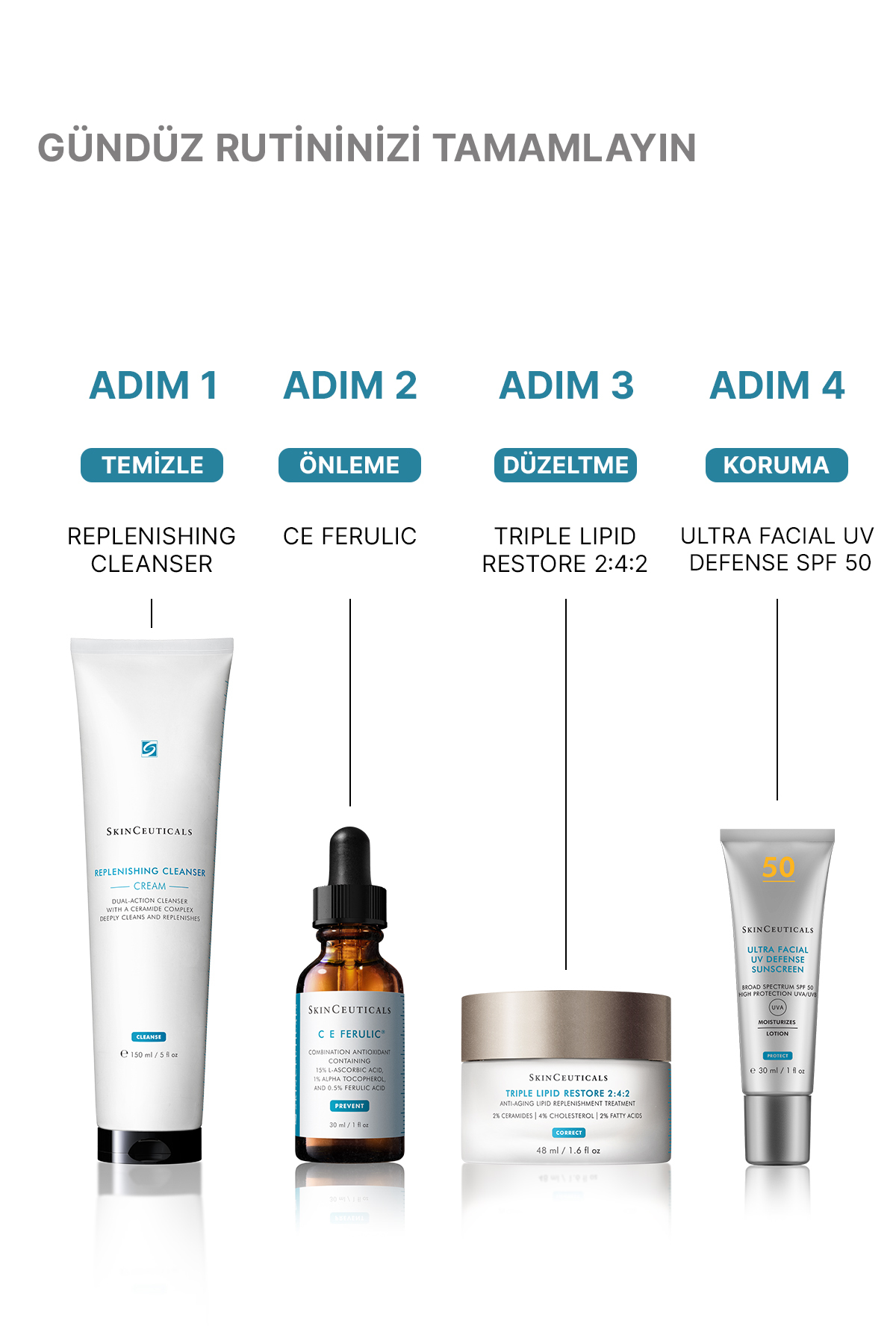 پاک کننده صورت   Skinceuticals | 3.606E+12 اورجینال - تصویر 6
