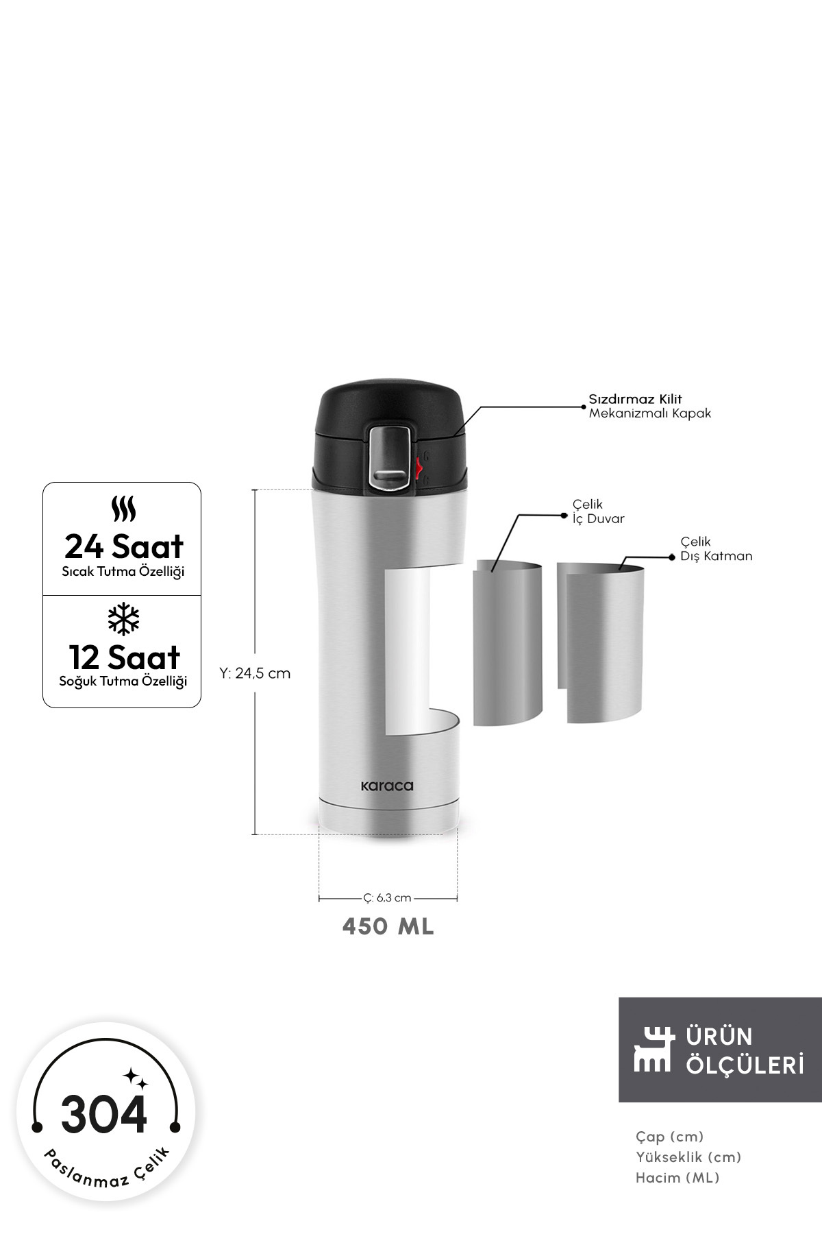 فلاسک  خاکستری کاراجاKaraca | 1.00019E+12 اورجینال - تصویر 2