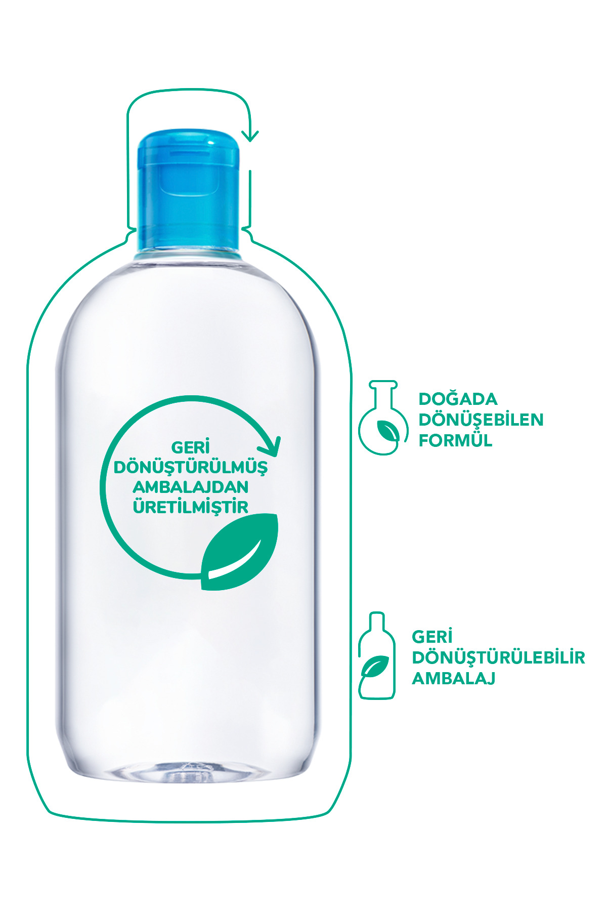 آب پاک کننده آرایش مرطوب کننده Hydrabio H2O Micellar 2-Pack 2x500 ml — 8699956511764 — تصویر 2 از 9