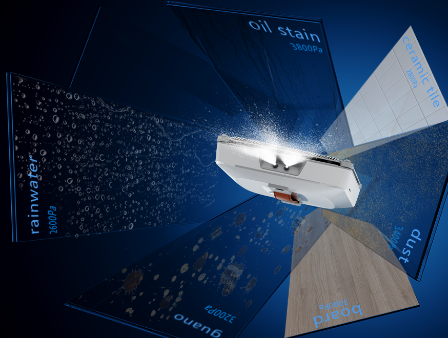 Havit HCR107 PRO