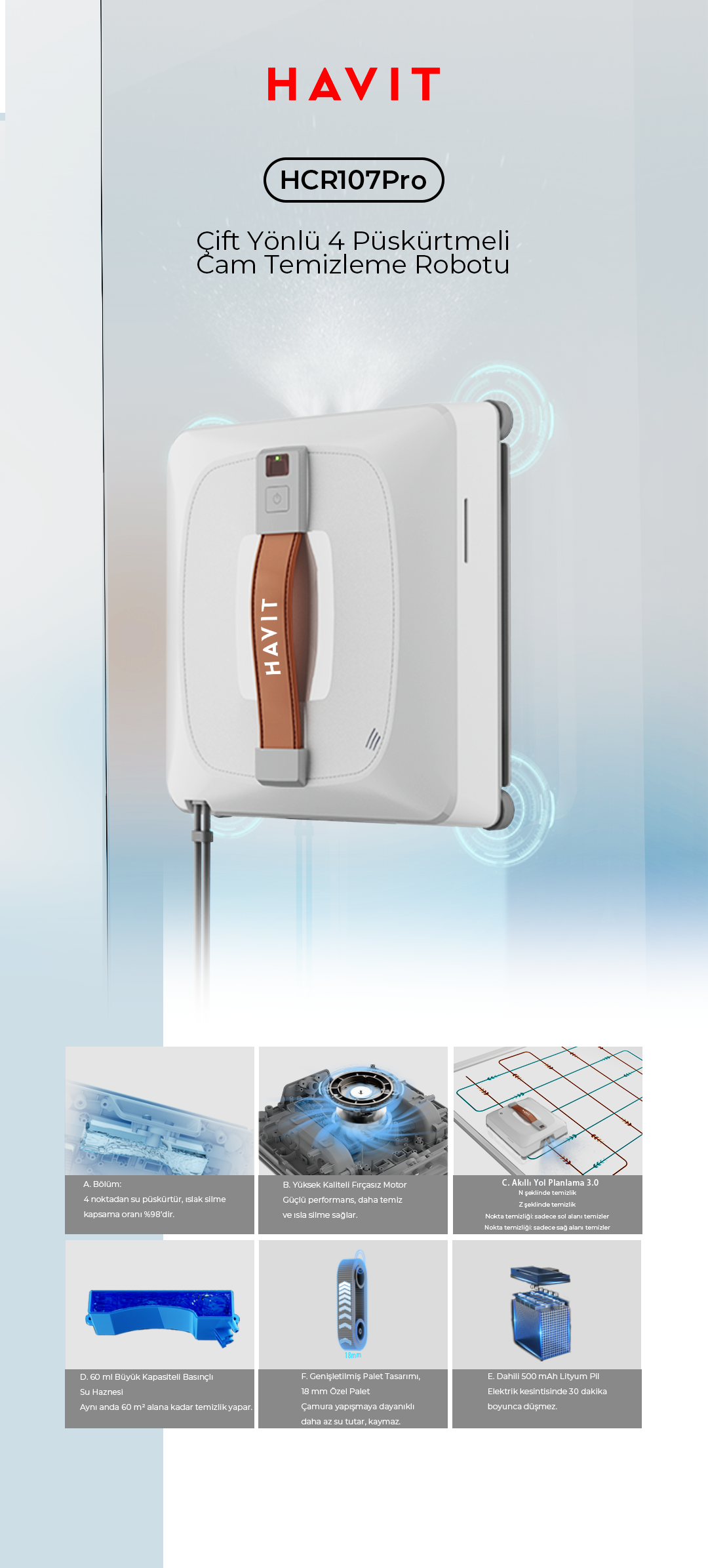 Havit HCR107 PRO