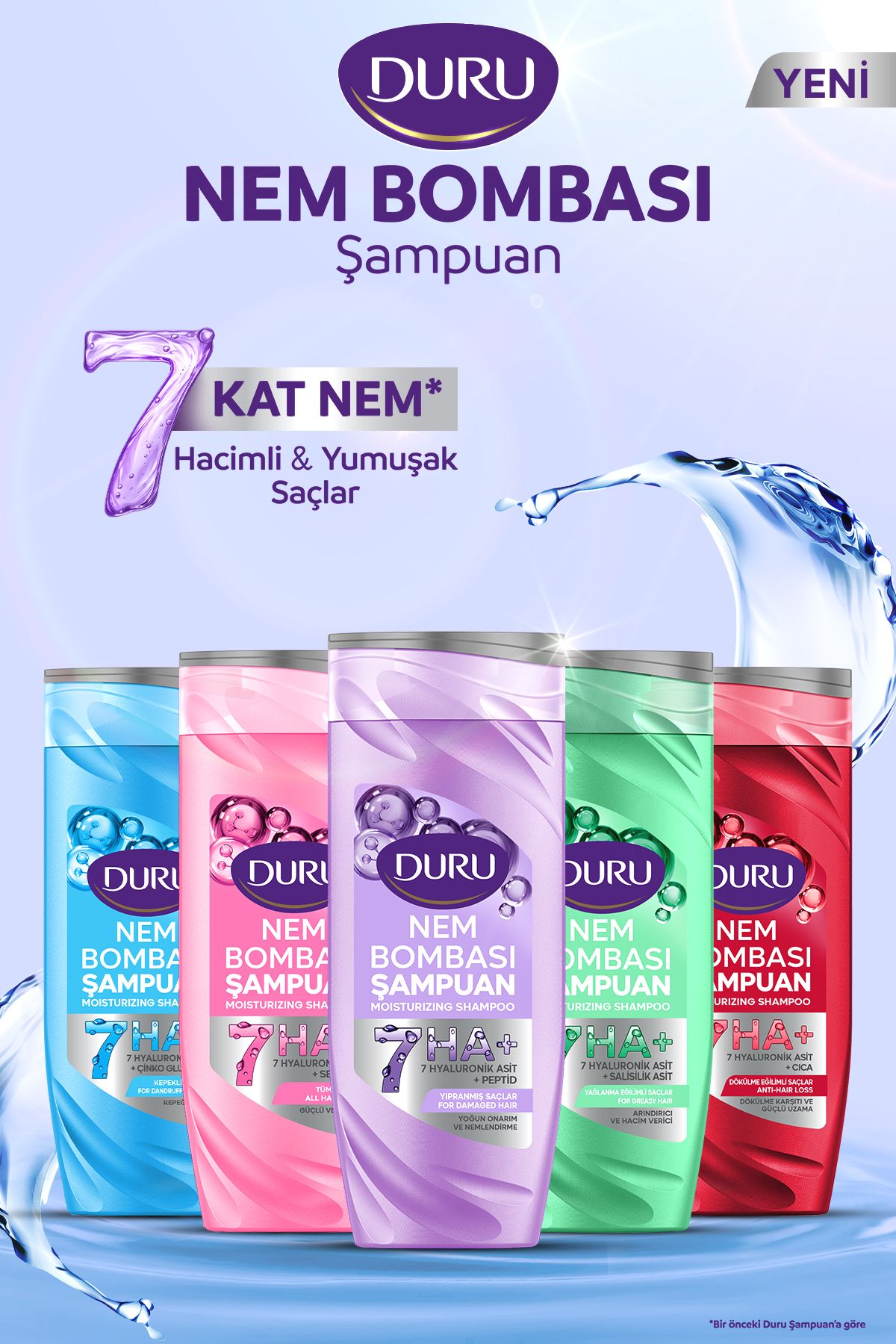 Nem Bombası Kepekli Saçlar için Kepeğe Karşı Etkili Şampuan 400 Ml