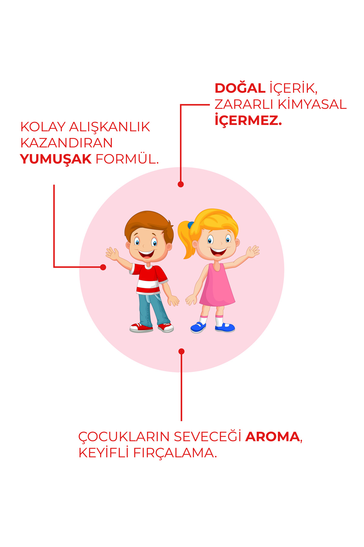 Agarta Doğal Çocuk Florürsüz Beyazlatıcı Diş Macunu 75 ml fotoğrafı 4 (önizleme)