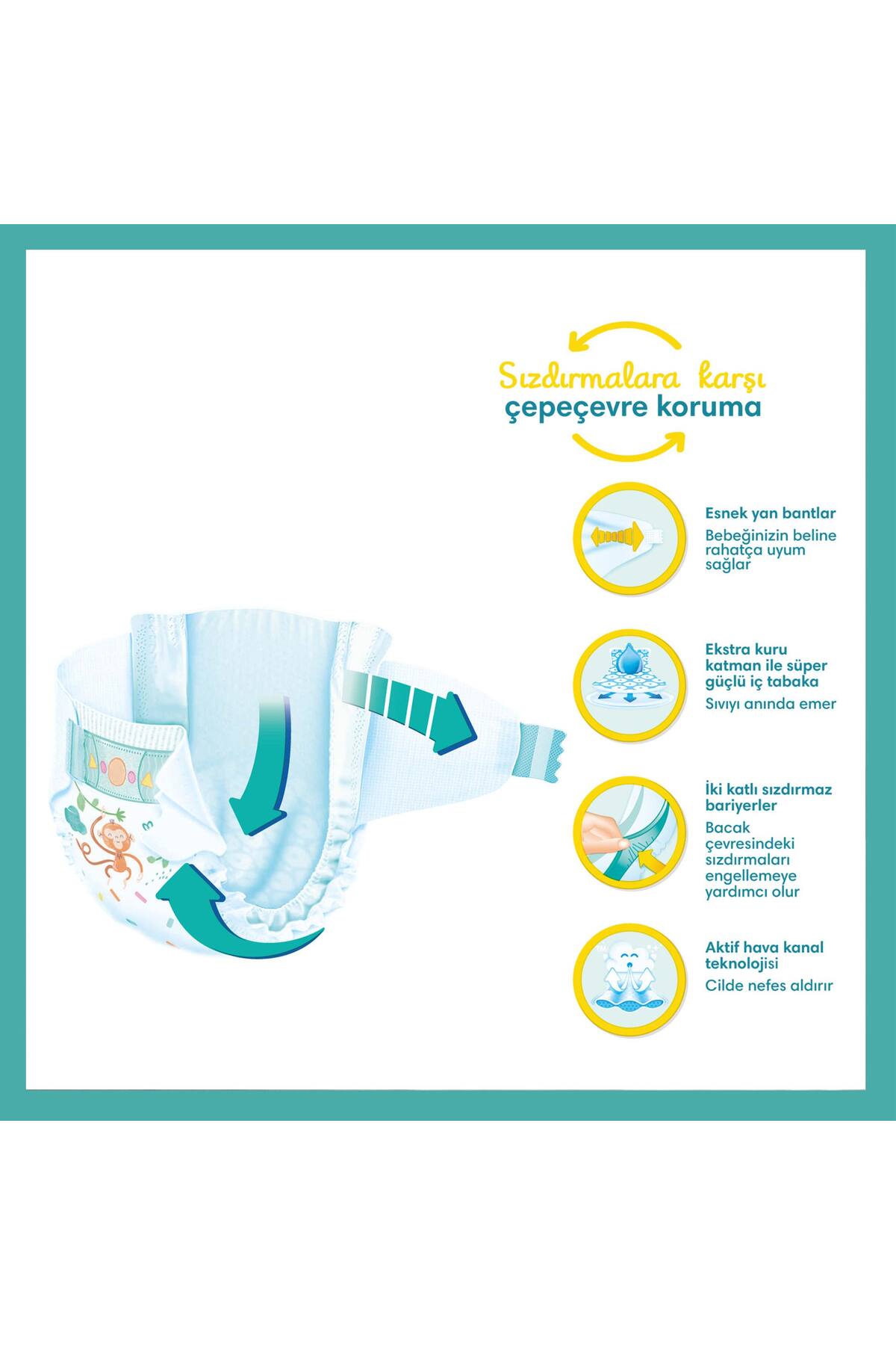 Prima Aktif Bebek 3 Numara 156 adet Bebek Bezi Aylık Fırsat Paketi fotoğrafı 7 (önizleme)