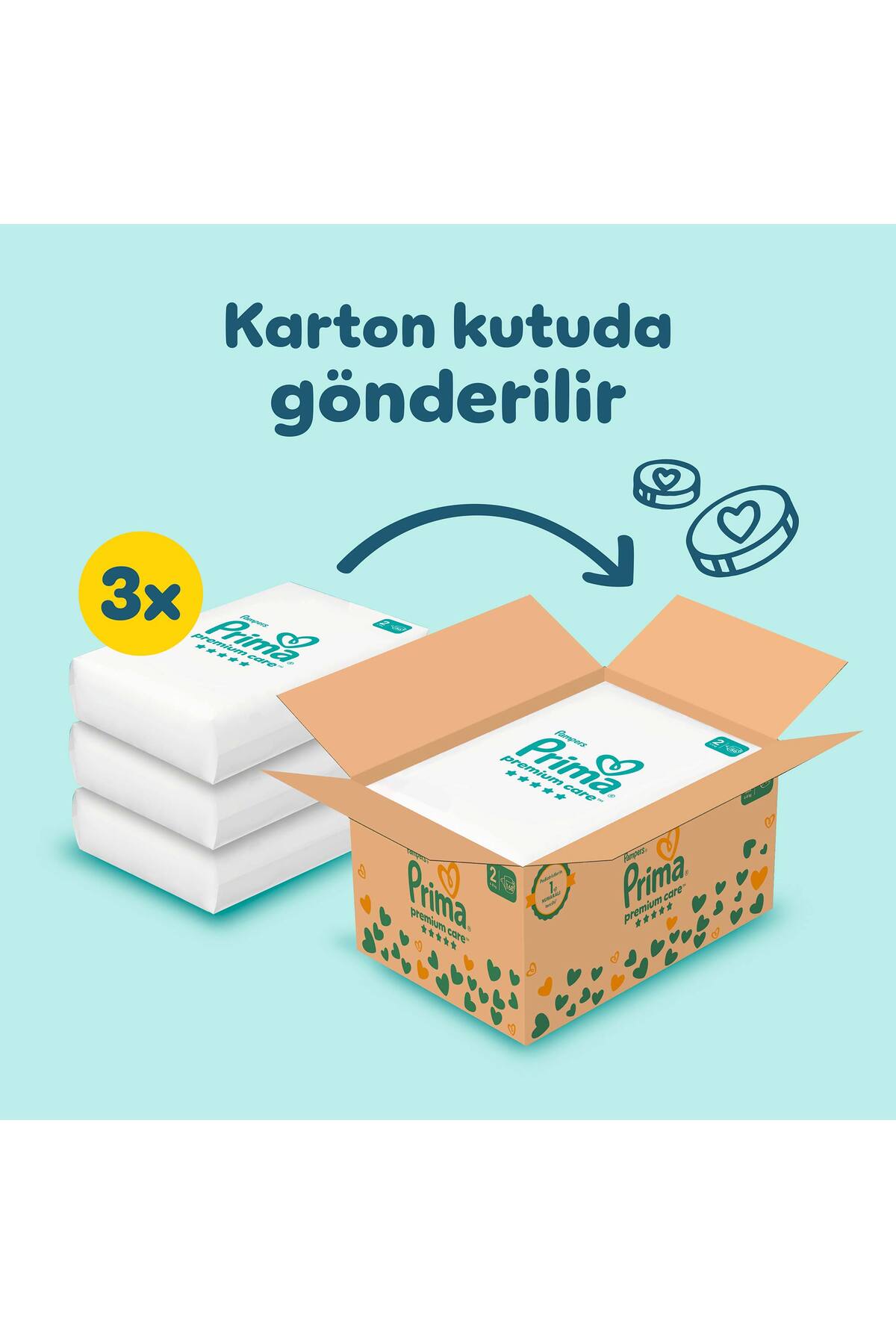 Prima Bebek Bezi Premium Care 2 Numara 168 Adet Aylık Fırsat Paketi fotoğrafı 3 (önizleme)
