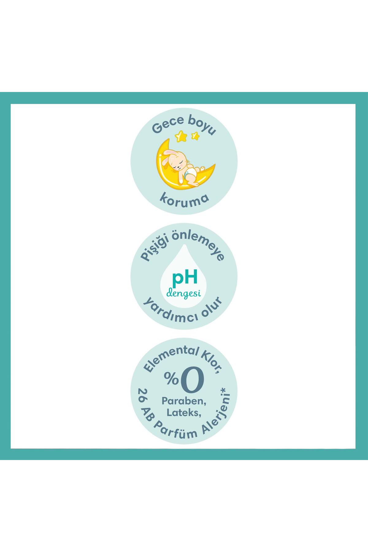 Prima Aktif Bebek 3 Numara 156 adet Bebek Bezi Aylık Fırsat Paketi fotoğrafı 6 (önizleme)