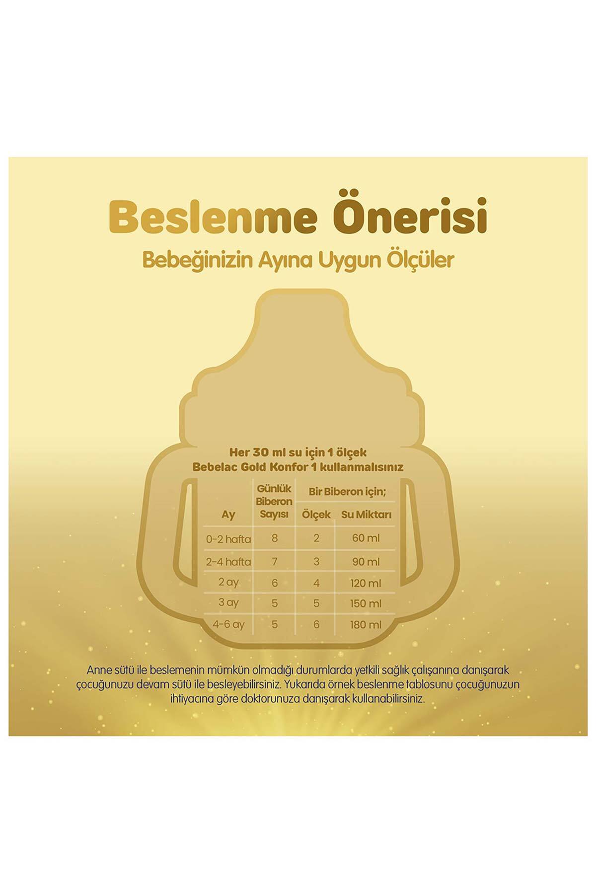 Bebelac Gold Konfor 1 Bebek Sütü 0-6 Ay 800 Gr x 3 Adet 2400 Gr fotoğrafı 3 (önizleme)