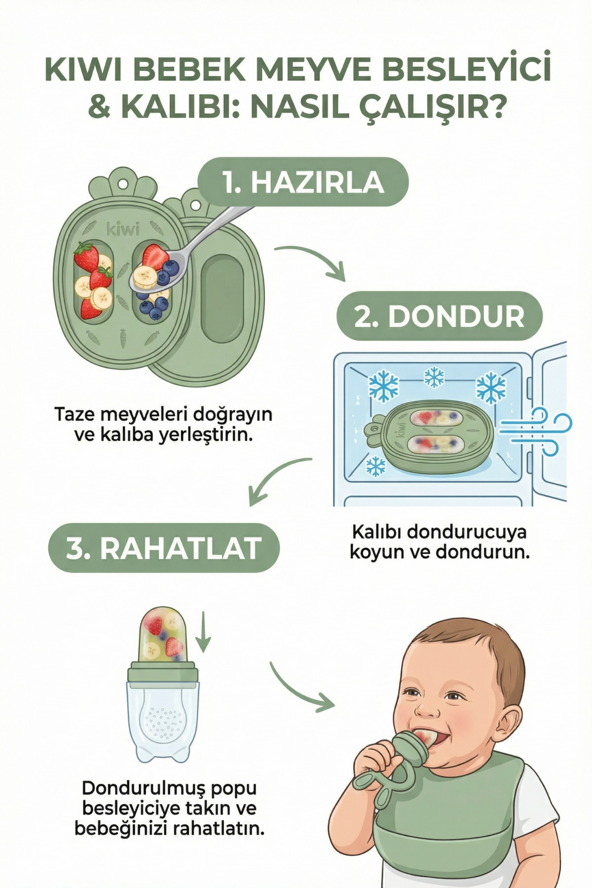 Kiwi Passy Püre Emzik ve Diş Kaşıyıcı Bebek Meyve Süzgeci+Buz Kalıbı - Dusty Blue fotoğrafı 7 (önizleme)