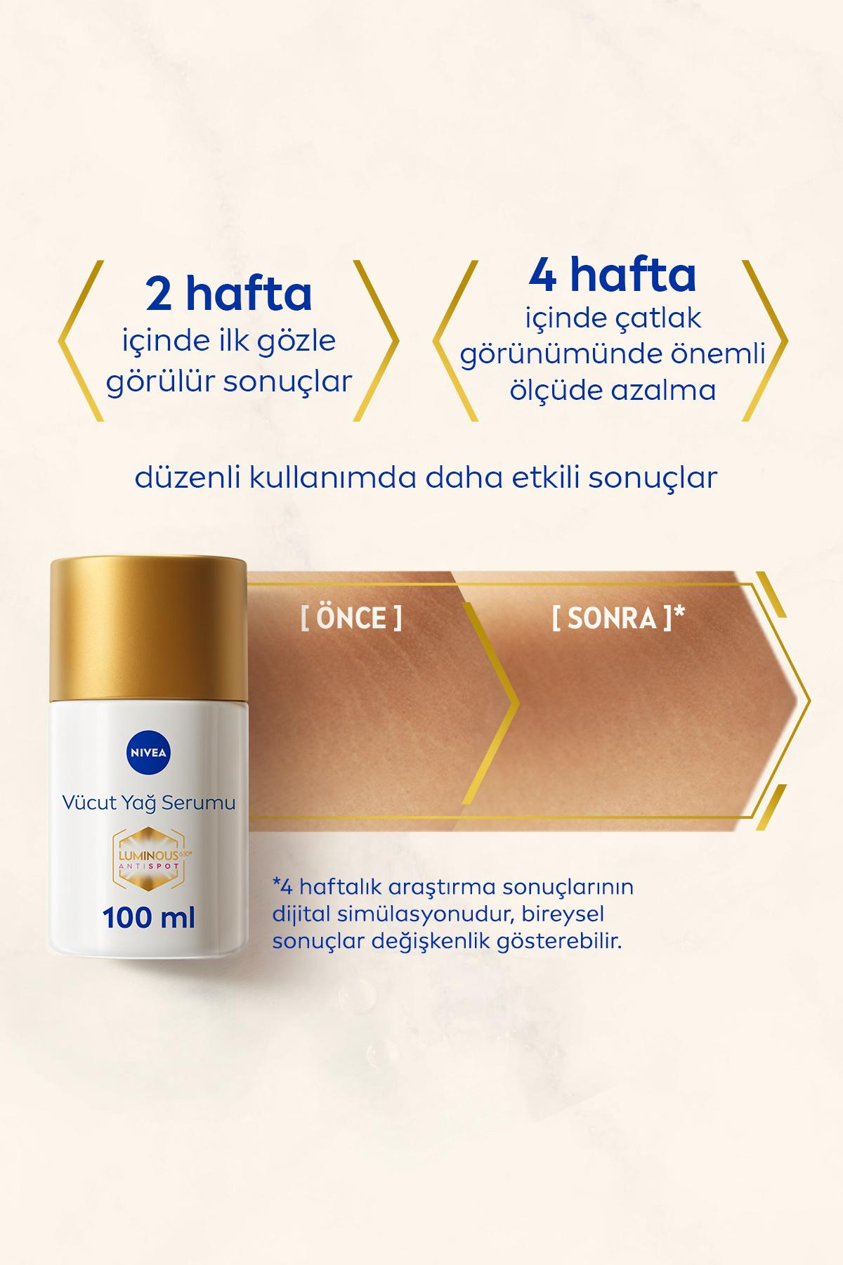 Luminous630 Çatlak ve Leke Karşıtı Vücut Bakım Seti, Yağ Serumu 100ml ve Vücut Kremi 200ml — SET.NVE.1335 — تصویر 3 از 5