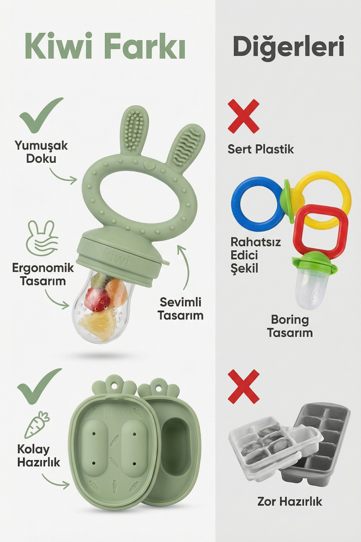 Kiwi Passy Püre Emzik ve Diş Kaşıyıcı Bebek Meyve Süzgeci+Buz Kalıbı - Rose Pink fotoğrafı 3 (önizleme)