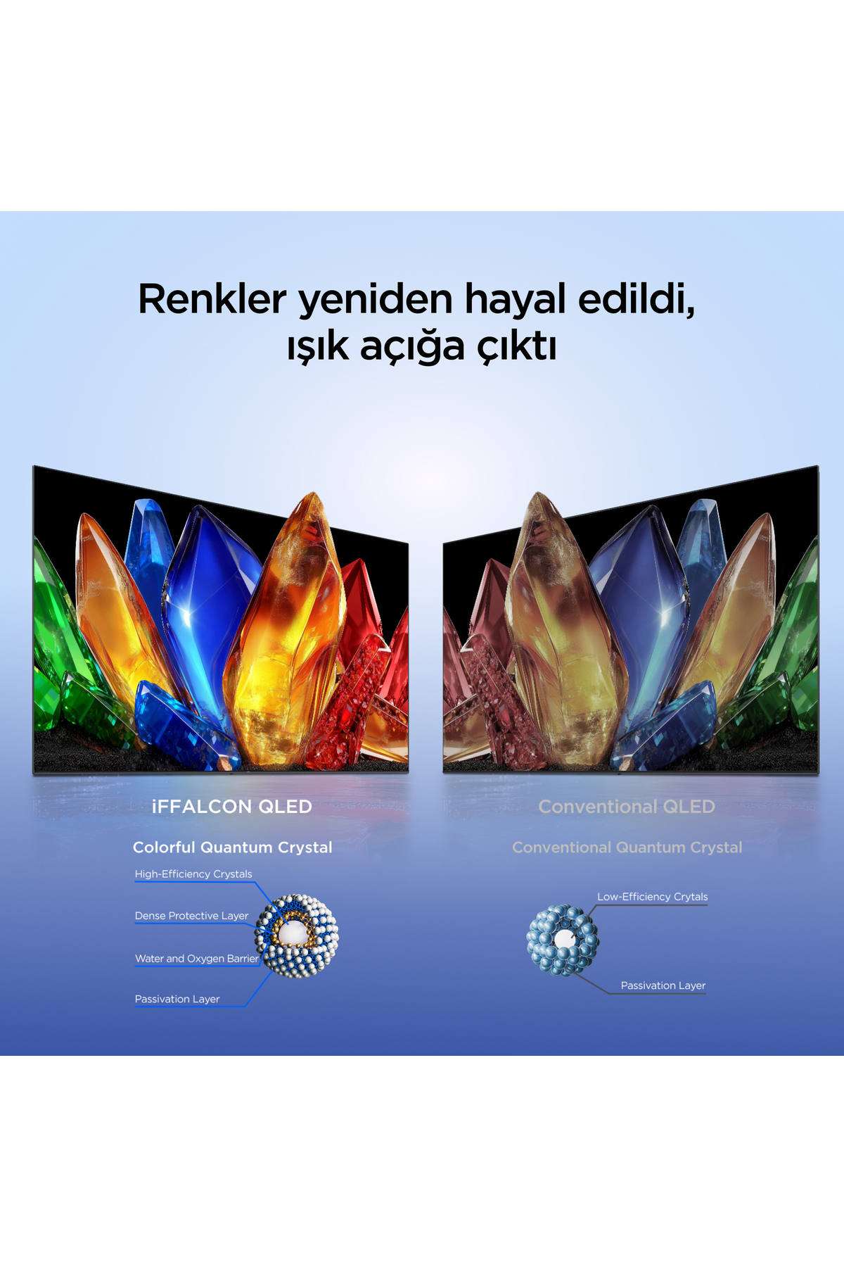 75U75A 75 İnç Akıllı TV 4K QLED Google TV, 144Hz Yenileme Hızı (2026 Model) 5