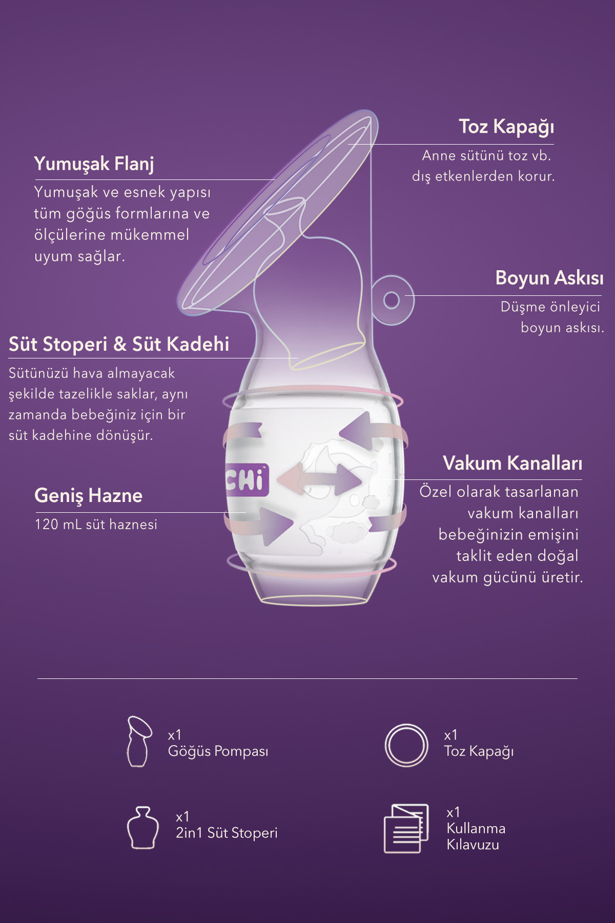 Mochi - Göğüs Pompası (120 mL / 4 Oz) fotoğrafı 2 (önizleme)