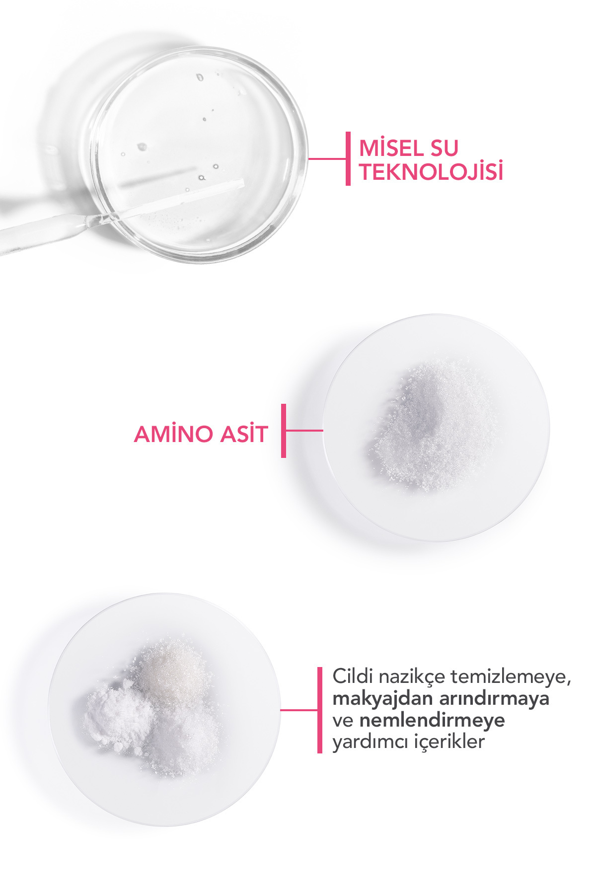 Sensibio Foaming Gel Hassas ve Normal Ciltler için Durulanan Micellar Yüz Temizleme Jeli 200 ml — 3401381507565 — تصویر 3 از 6