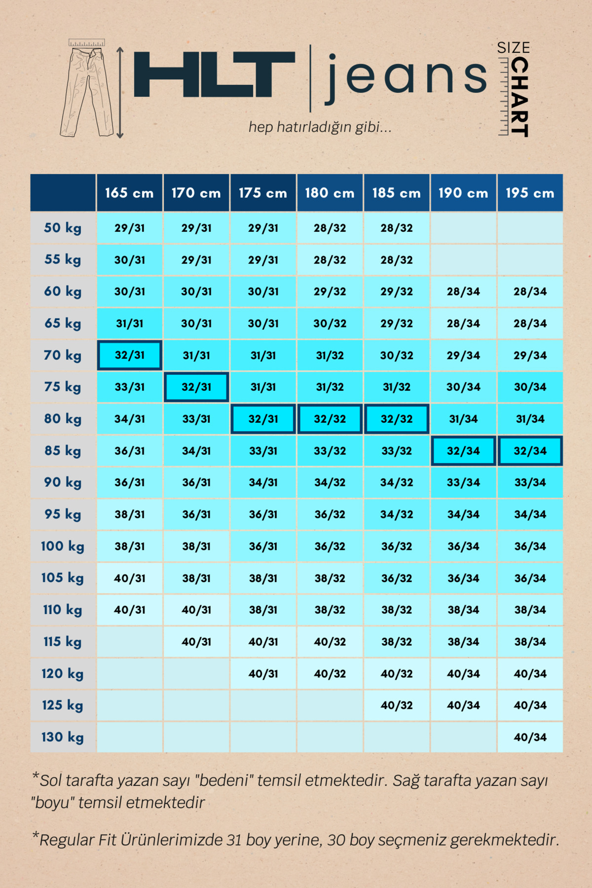 HLT JEANS  Keven Koyu Mavi Taşlamalı Slim Fit Likralı Esnek Kot Pantolon - Görsel 8