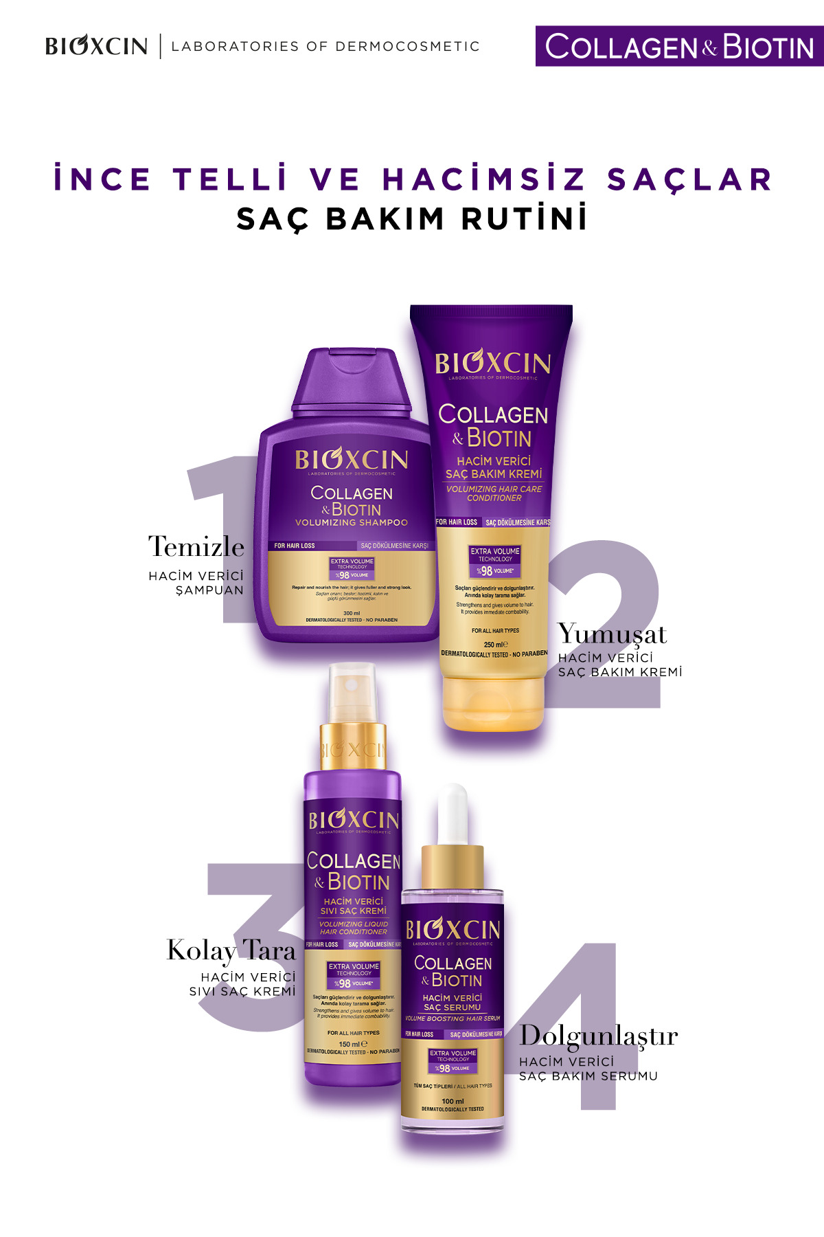 Collagen & Biotin Ekstra Hacim Saç Bakım Kremi 250 ml - Kolajen Biotin Ince Seyrek Saçlar — 8680512633433 — تصویر 8 از 9