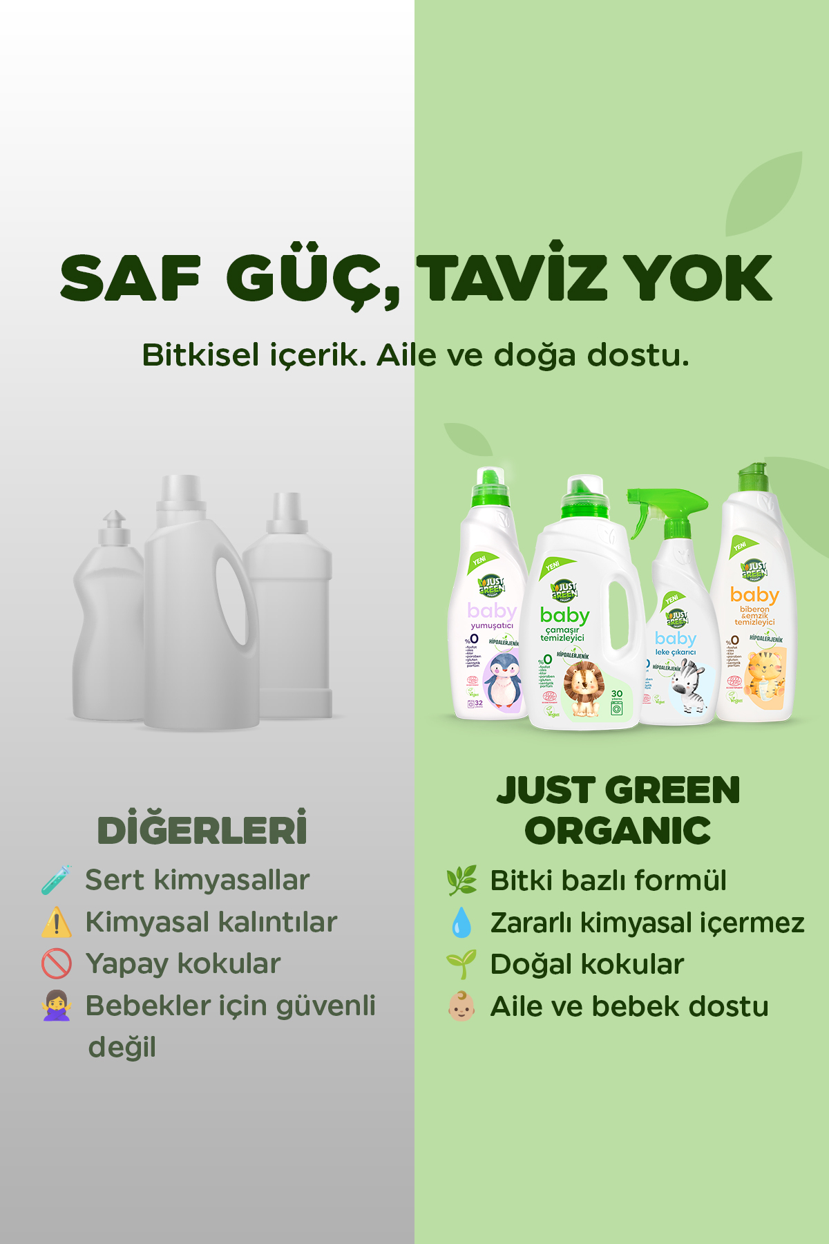 Just Green Organic Bebek Çamaşır Deterjanı,baby Çamaşır Temizleyici,bebekler Için %100 Doğal Ve Hassas Temizlik,1500 ml fotoğrafı 7 (önizleme)