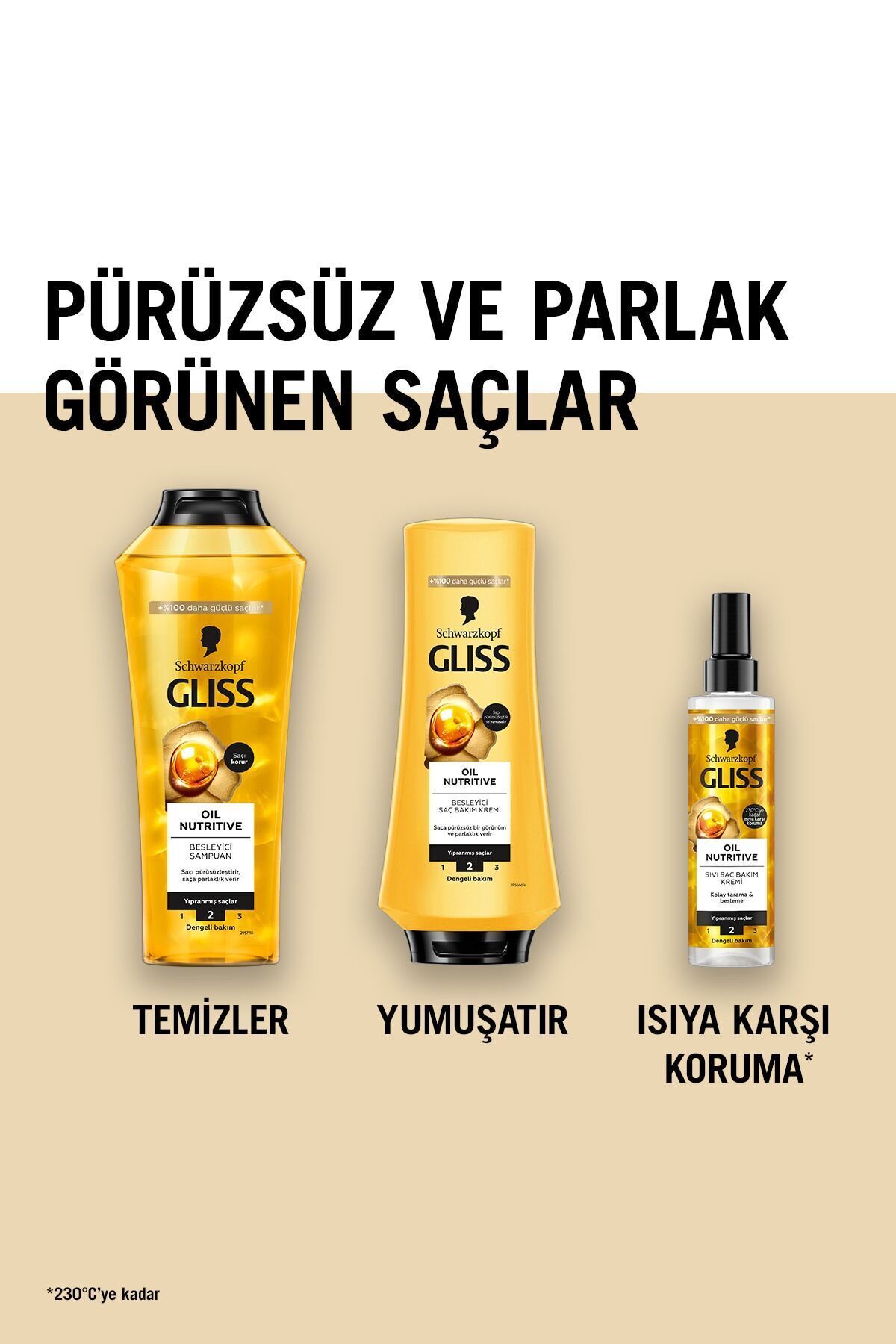Oil Nutritive  Omega 9 ve Marula Yağı içeren Besleyici Saç Bakım Kremi 200 ml Yıpranmış Saçlar — 3838824421551 — تصویر 6 از 7