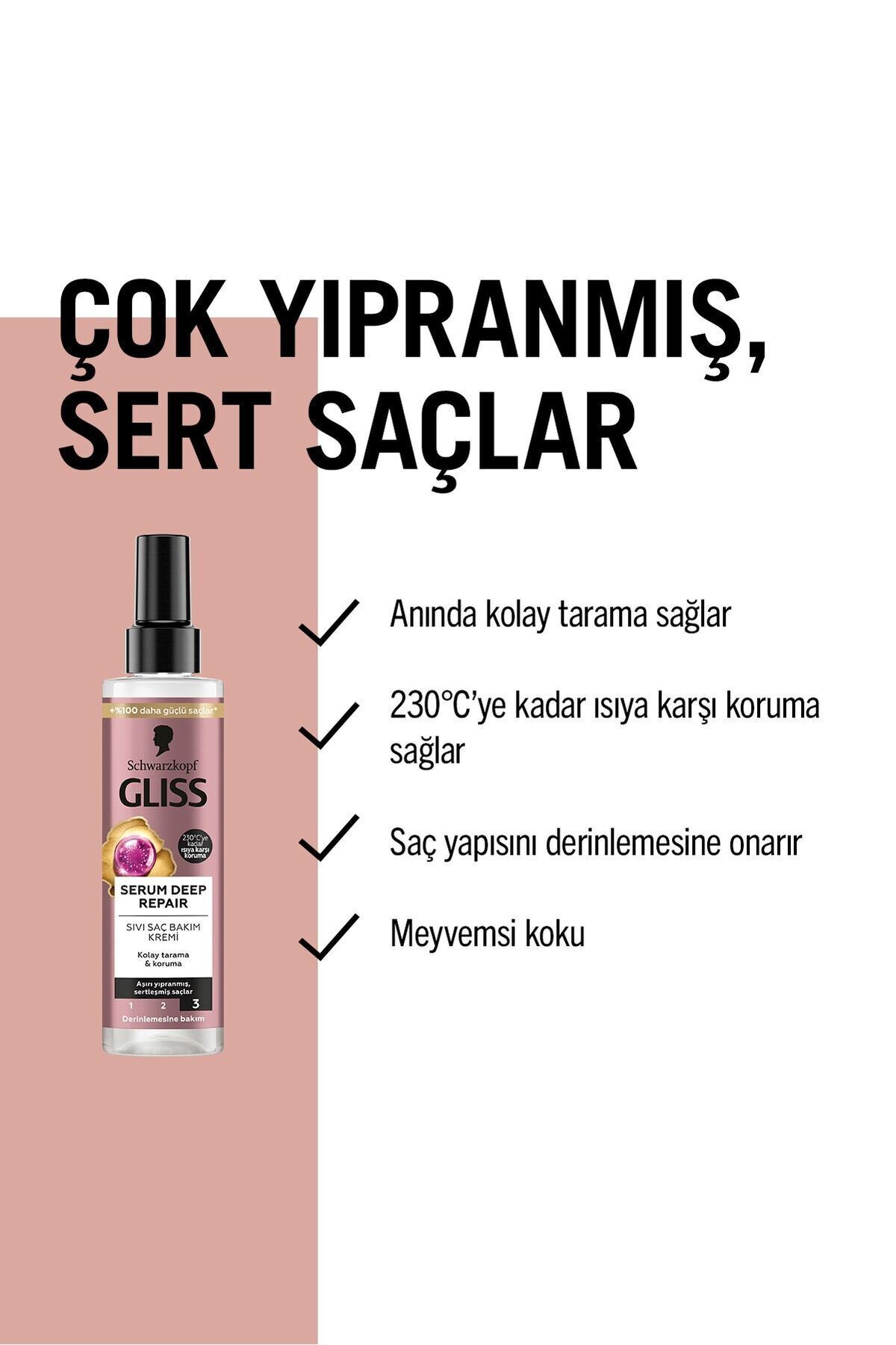 Sıvı Saç Kremi Serum Deep Repair 200ml — 1910976 — تصویر 3 از 8