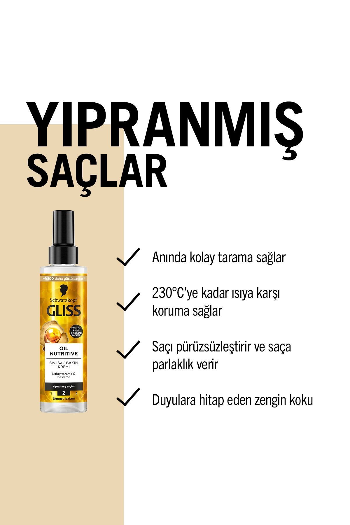 Oil Nutritive  Omega 9 ve Marula Yağı içeren Besleyici Saç Bakım Kremi 200 ml Yıpranmış Saçlar — 3838824421551 — تصویر 3 از 7
