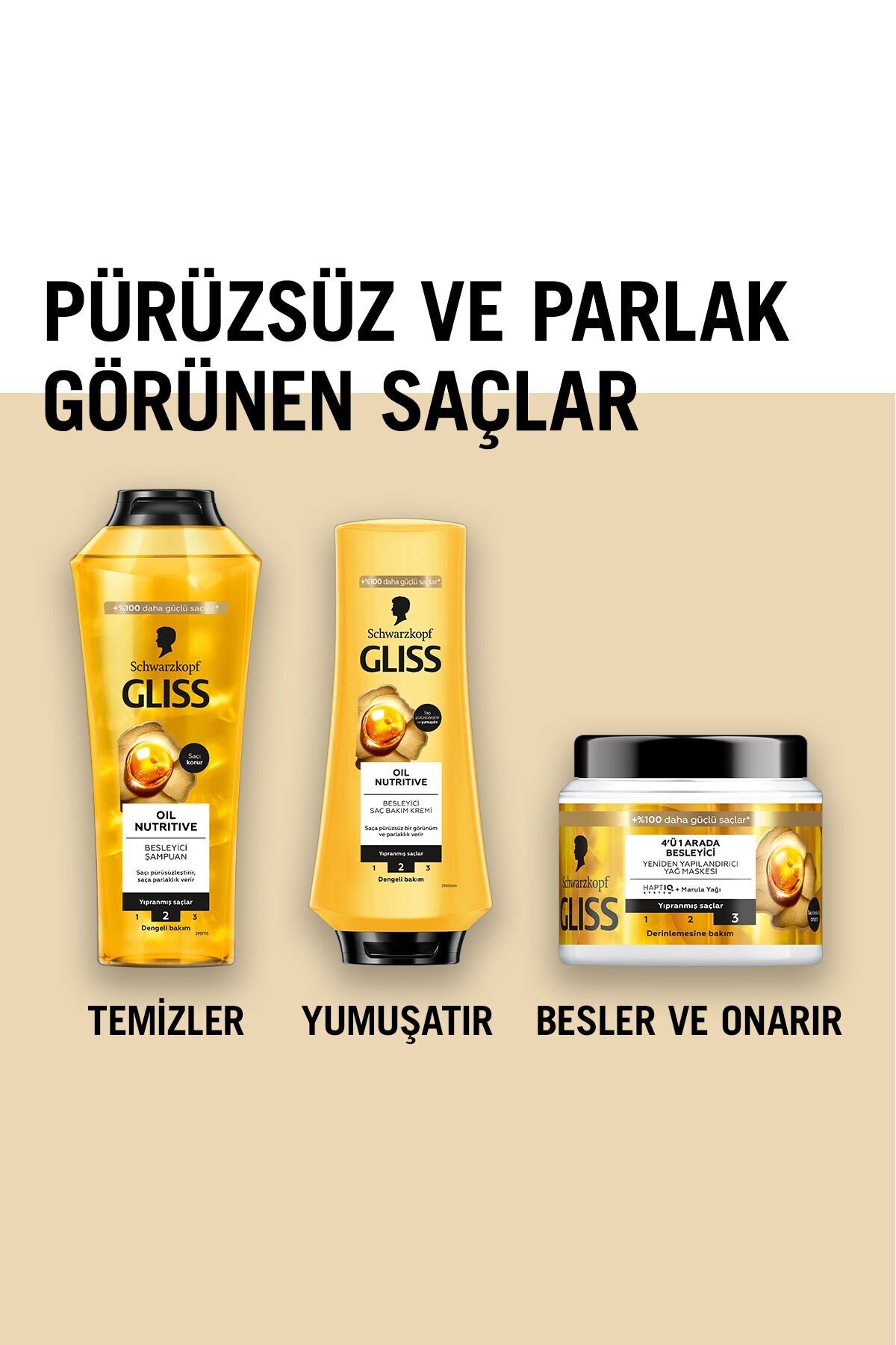 Oil Nutritive Saç Kremi 360ml x 3'lü Set — SET.HNKL.5119 — تصویر 8 از 8