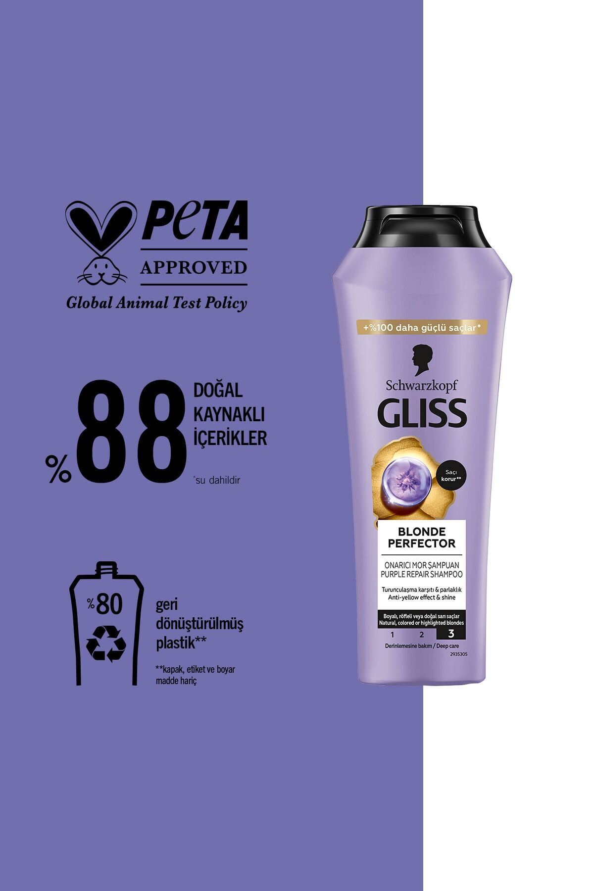 Şampuan Schwarzkopf Blonde Perfector Turunculaşma Karşıtı Mor 250 ml — 4015100440867 — تصویر 8 از 8