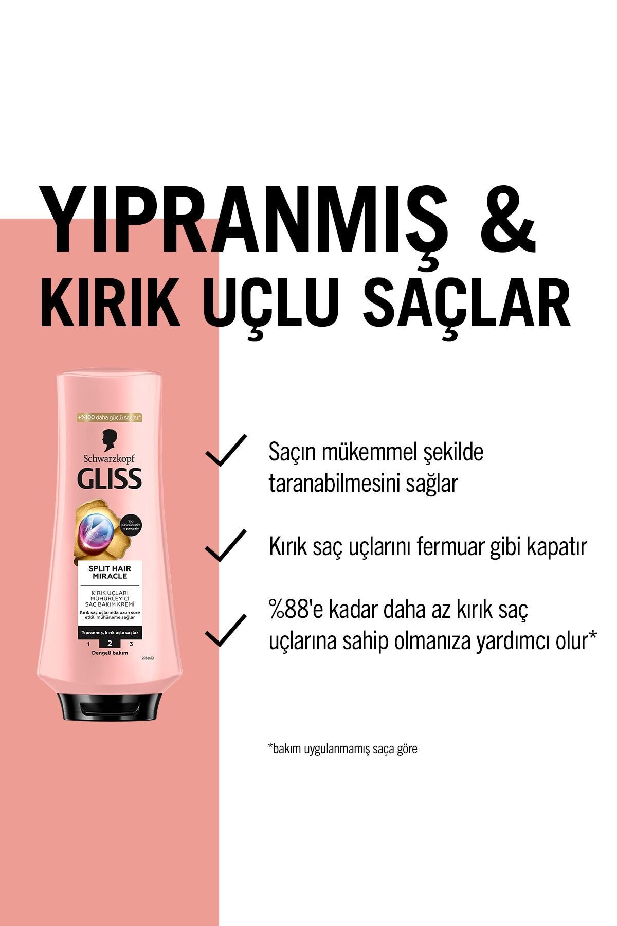 Split Hair Miracle Saç Kremi 360 ml X 3 Adet — SET.HNKL.2454 — تصویر 7 از 8