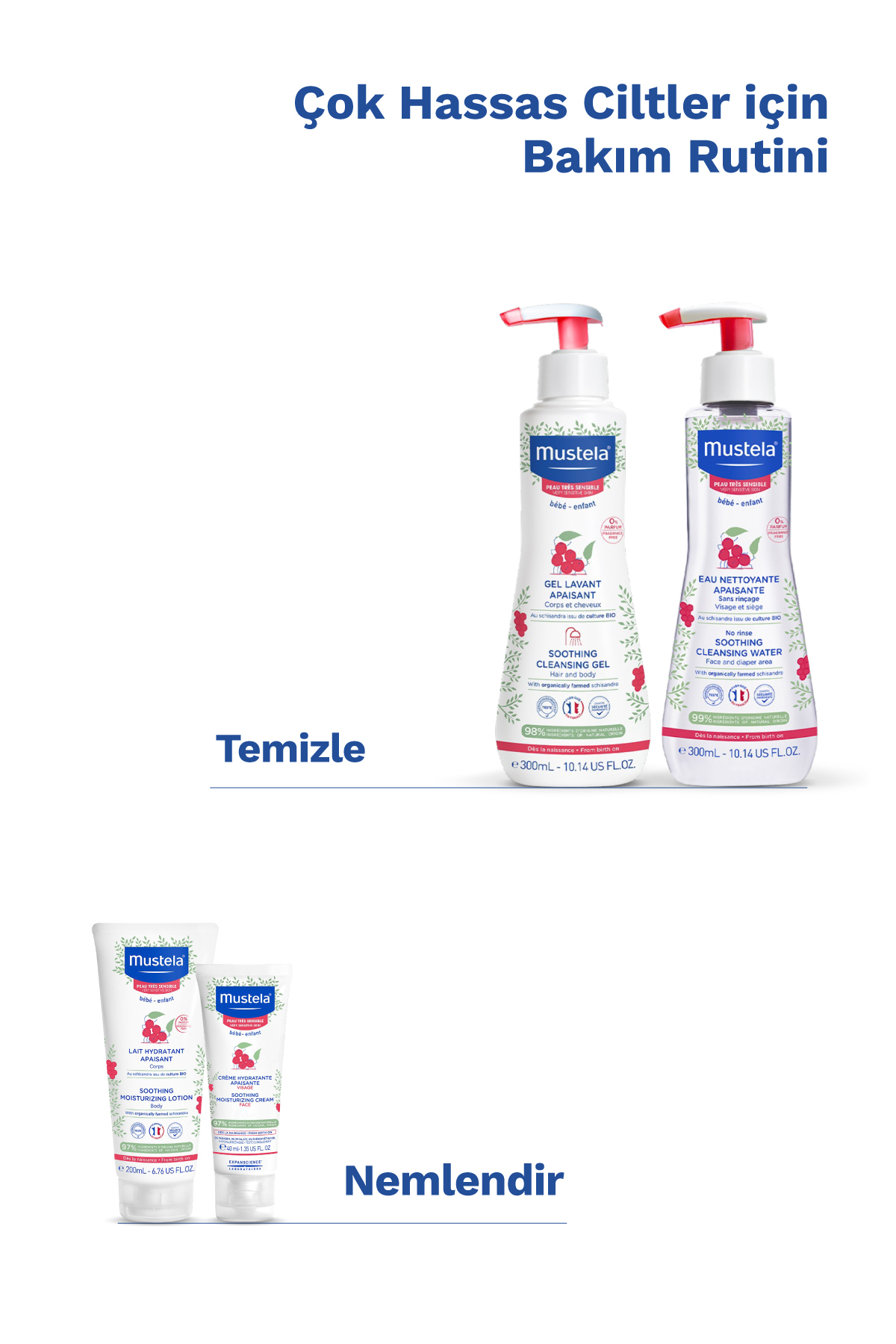 Mustela Çok Hassas Ciltler Için Durulama Gerektirmeyen Temizleme Sıvısı 300 ml 3504105036447 fotoğrafı 6 (önizleme)