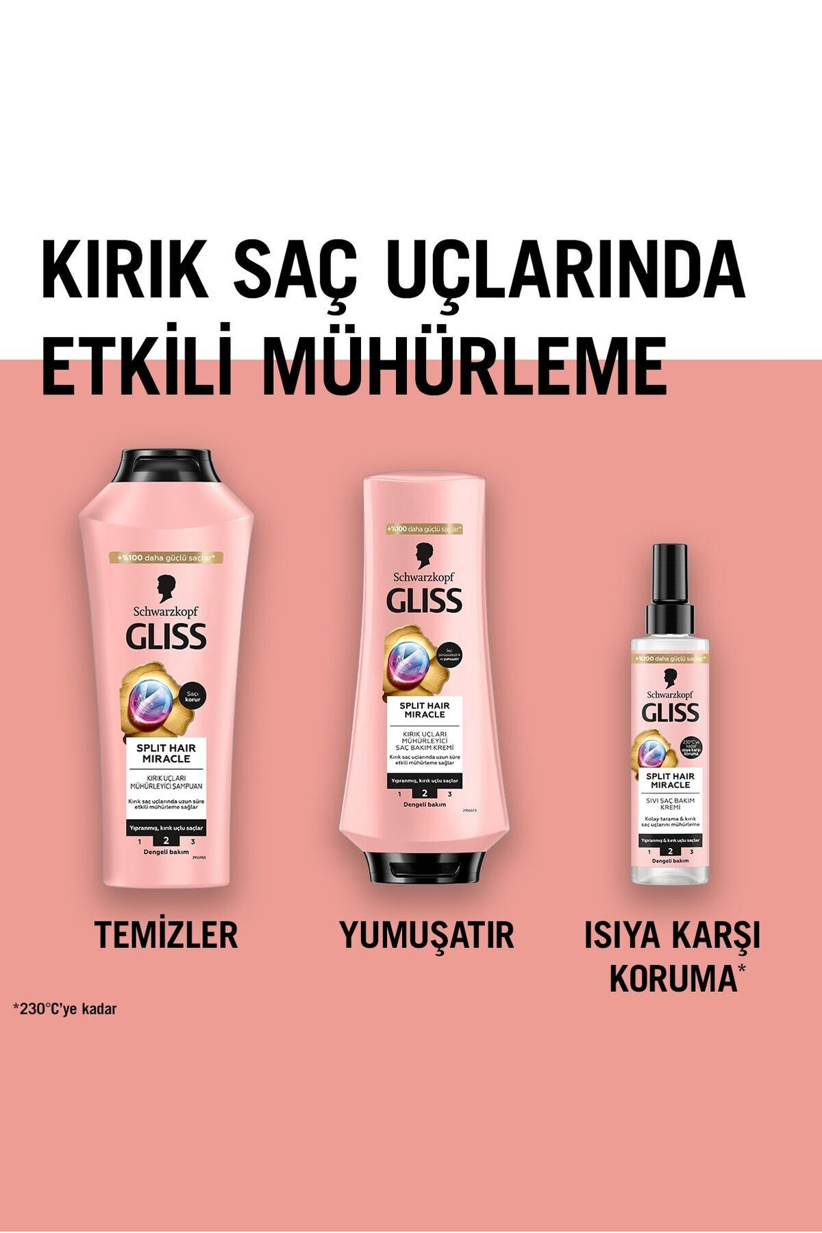 Split Hair Miracle Saç Kremi 360 ml X 3 Adet — SET.HNKL.2454 — تصویر 6 از 8